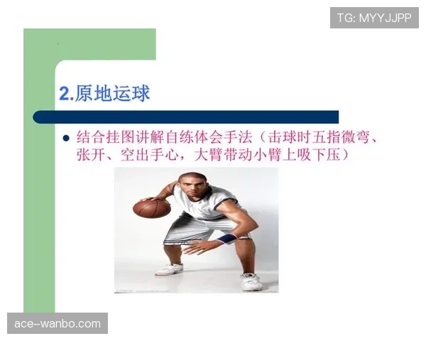 新手必看：运球变向规则的正确执行与常见误区解读