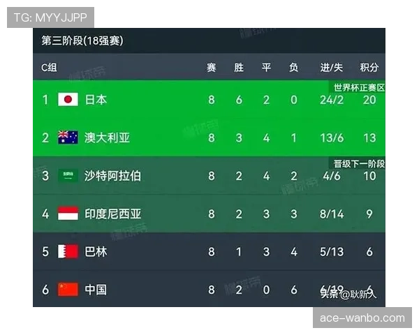独立竞技足球俱乐部近期联赛表现出色，多场胜利稳固其积分榜位置