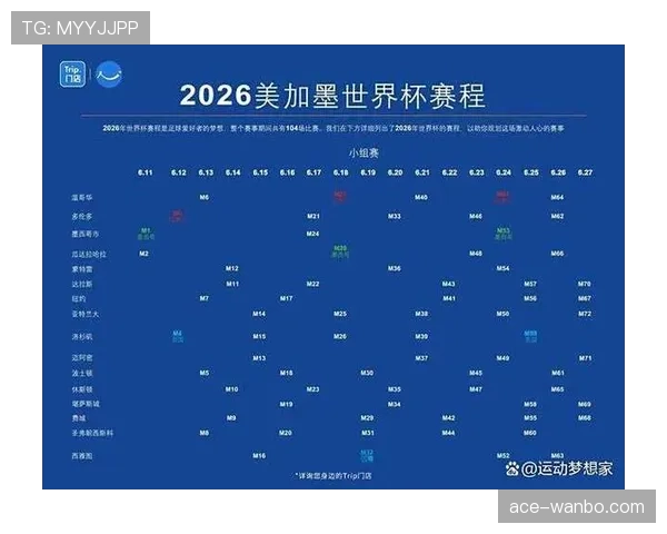 2026世界杯完整版出线标准详解