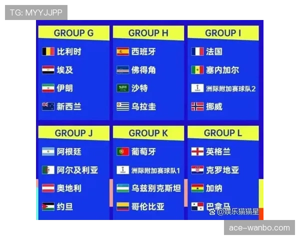 沙特冲击2026美加墨世界杯：出线前景与阵容预测