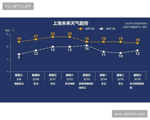 科隆俱乐部近期状态呈现回暖趋势，后防线稳定性提升