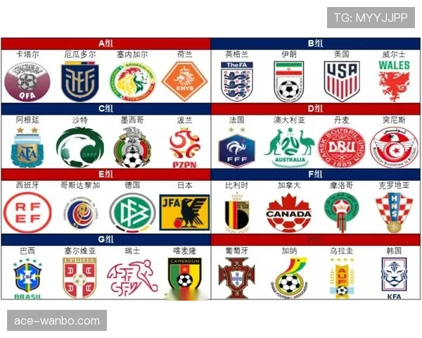 德国世界杯32强赛程回顾：波士顿比赛安排整理